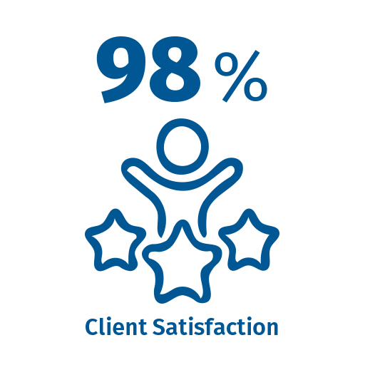 98percent_icon 98percent_icon
